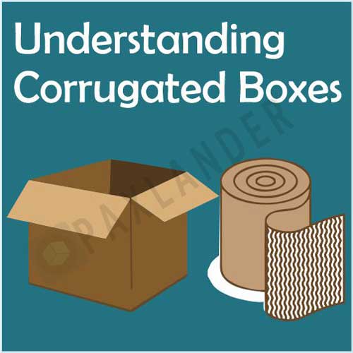 Understanding Corrugated Boxes