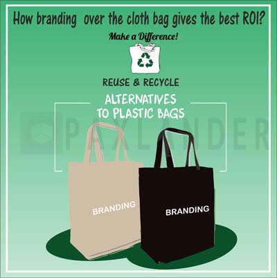 Which Branded Packaging Products Gives the Best ROI?
