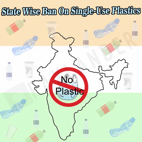 State Wise Ban On Single-Use Plastics Across India
